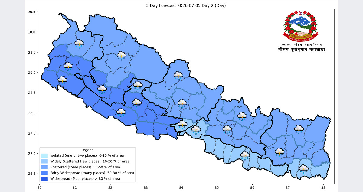 गण्डकी, लुम्बिनी र सुदूरपश्चिममा भारी वर्षाको सम्भावना