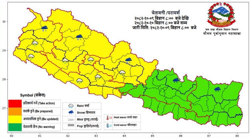 दिउँसोपछि सुदूरपश्चिम, कर्णाली र लुम्बिनी प्रदेशमा हल्कादेखि मध्यम वर्षाको सम्भावना