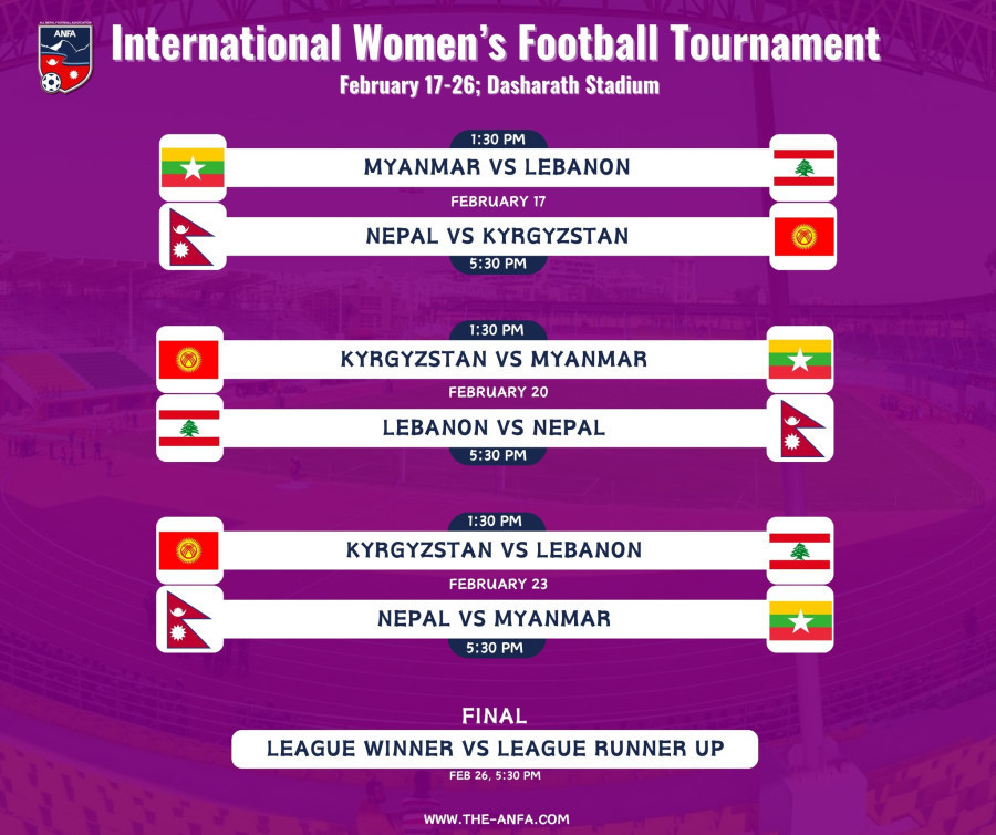फोर नेसन्स अन्तर्राष्ट्रिय महिला फुटबल प्रतियोगिता आजदेखि काठमाडौंमा सुरु