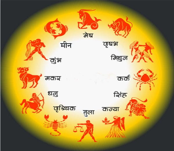 कस्तो छ त आजको राशिफल ?