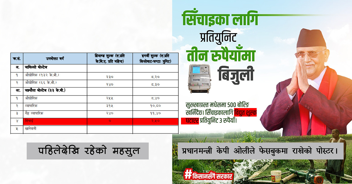 सिँचाइका लागि विद्युत् शुल्क घटाएको प्रधानमन्त्रीको गलत दाबी