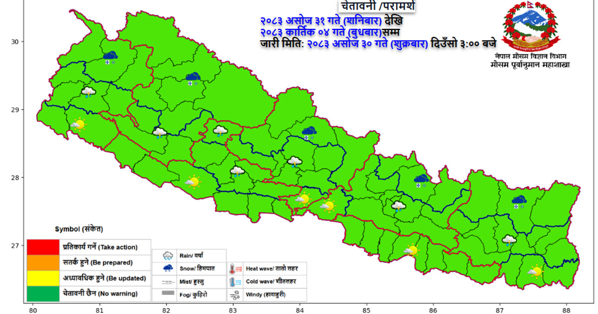 दशैँमा ठूलो वर्षाको सम्भावना छैन, केही स्थानमा हल्का वर्षा र हिमपात हुन सक्ने