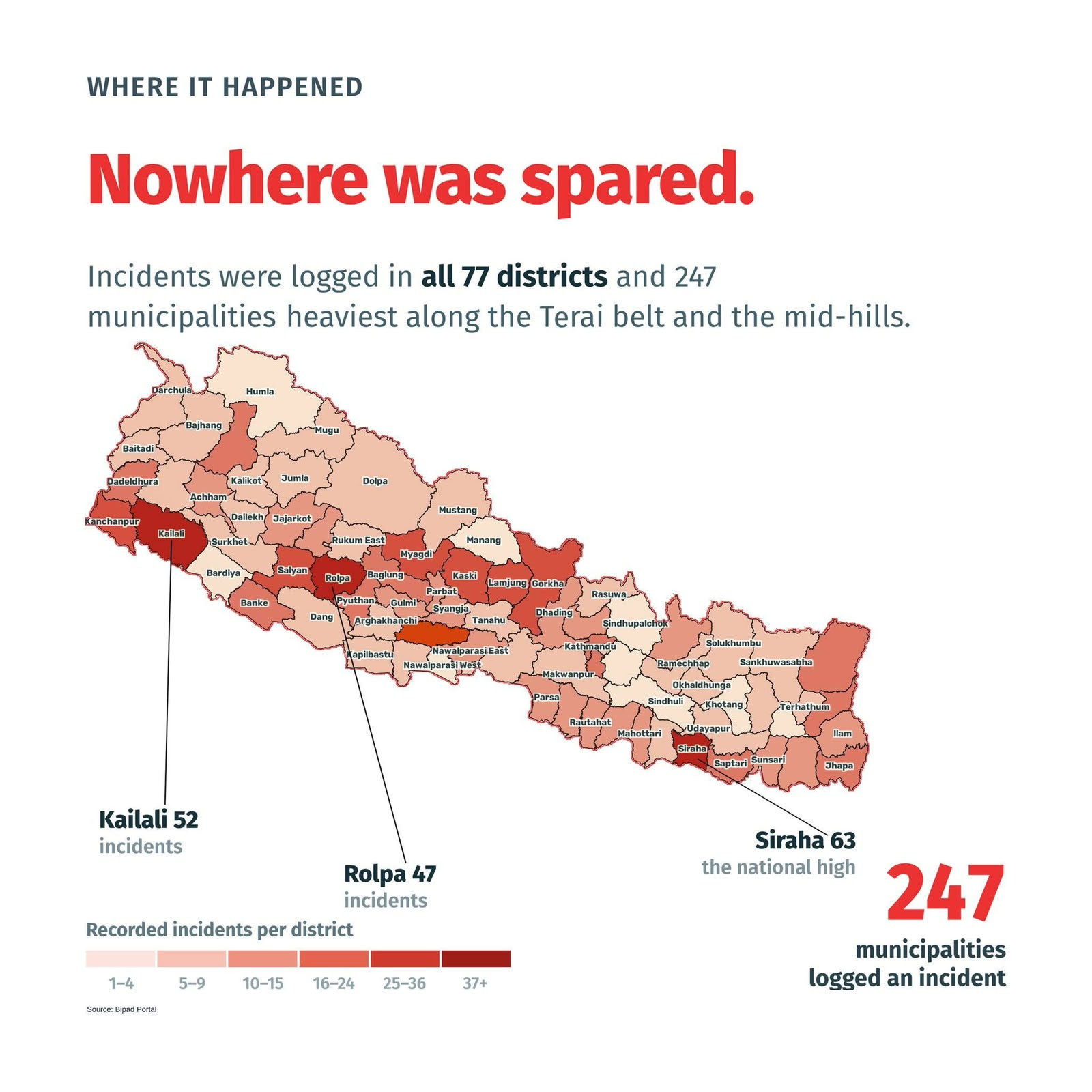 उद्यमशीलता, प्रविधि र नवप्रवर्तनको साझा मञ्च बन्यो युथ इनोभेसन ल्याबको ओपन हाउस