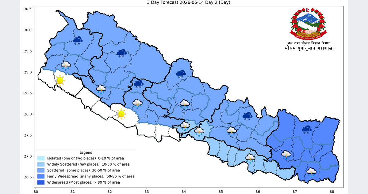 देशका विभिन्न भागमा वर्षाको सम्भावना