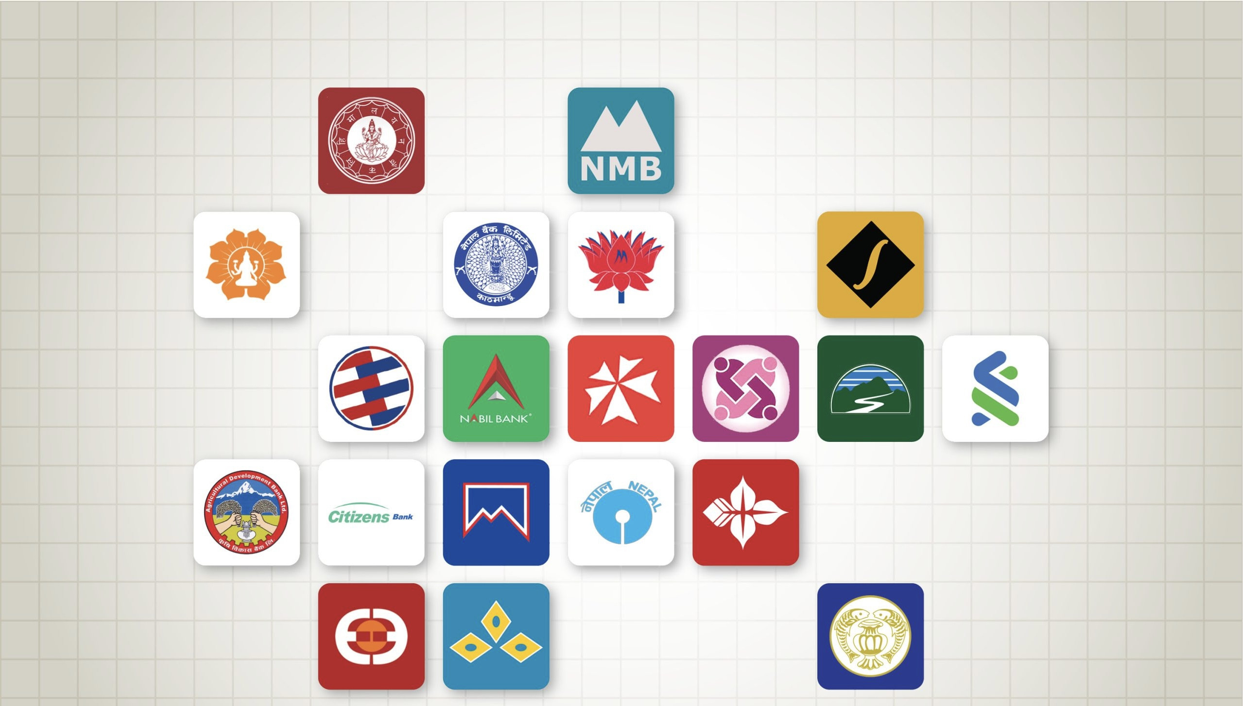 वाणिज्य बैंकहरुको नाफा ४१ अर्ब २४ करोड, ११ बैंकले बढाउँदा ९ वटाको खुम्चियो, कुनको कति?