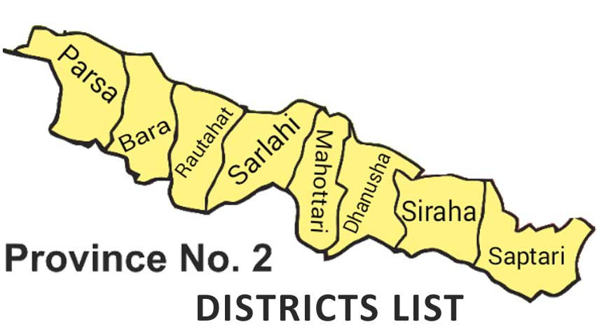 मधेस प्रदेश सरकारमा जिम्मेवारी हेरफेरसहित मन्त्रिपरिषद् पुनर्गठन